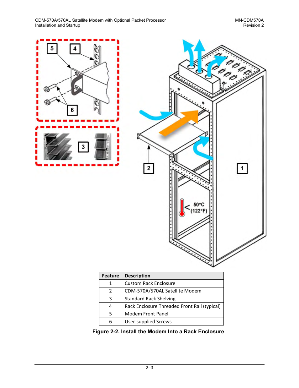 Comtech EF Data CDM-570A User Manual | Page 59 / 618