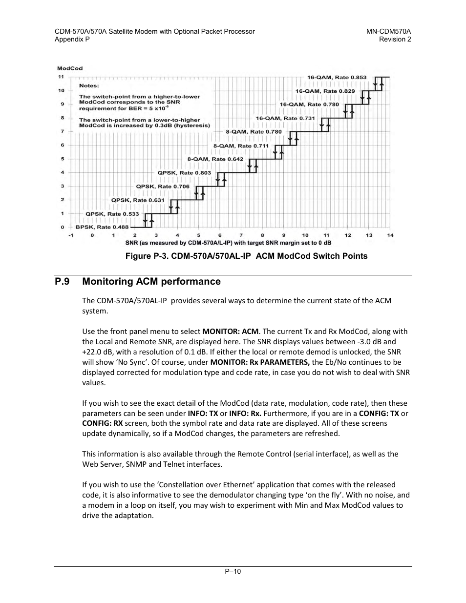 P.9 monitoring acm performance | Comtech EF Data CDM-570A User Manual | Page 600 / 618