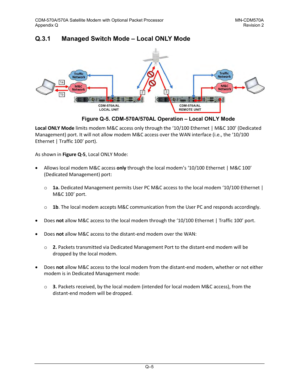 Q.3.1 managed switch mode – local only mode | Comtech EF Data CDM-570A User Manual | Page 609 / 618