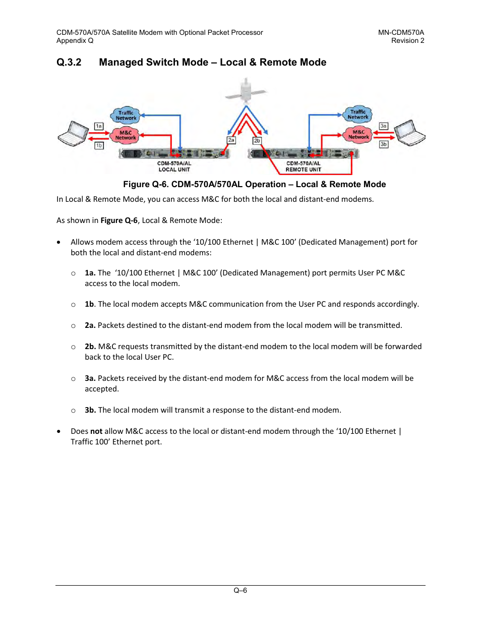 Q.3.2 managed switch mode – local & remote mode | Comtech EF Data CDM-570A User Manual | Page 610 / 618