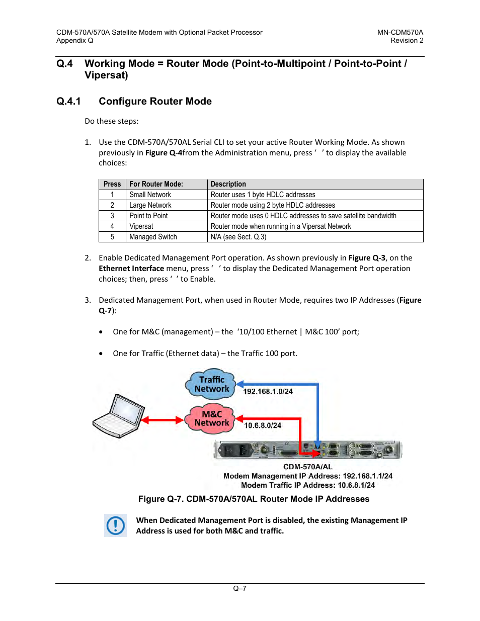 Q.4.1 configure router mode, Q.4 ) | Comtech EF Data CDM-570A User Manual | Page 611 / 618