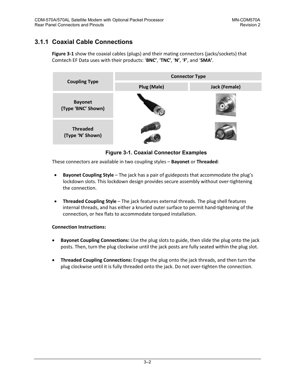 1 coaxial cable connections | Comtech EF Data CDM-570A User Manual | Page 64 / 618