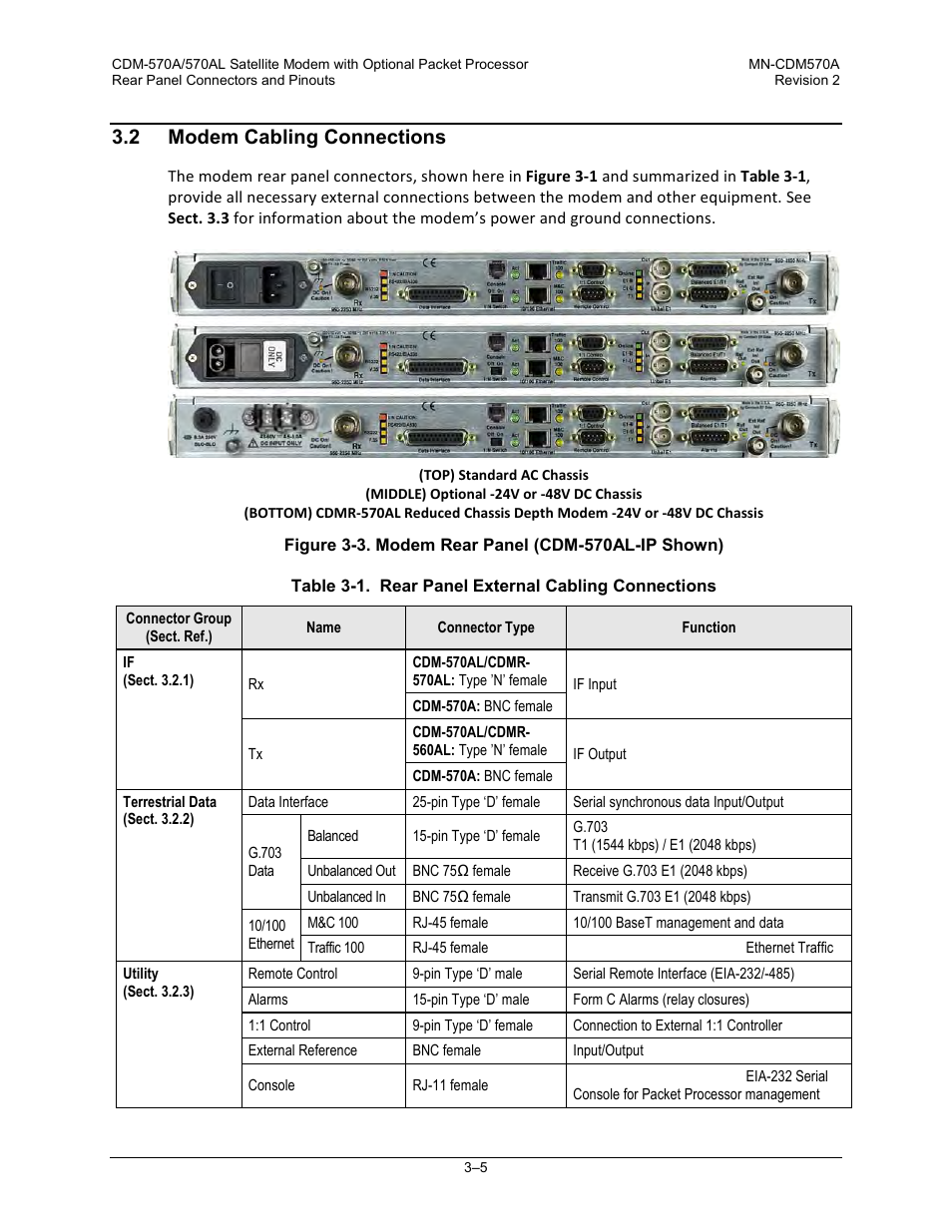 2 modem cabling connections | Comtech EF Data CDM-570A User Manual | Page 67 / 618