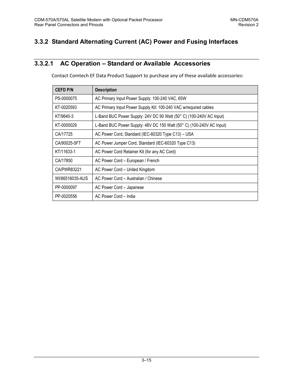 1 ac operation – standard or available accessories | Comtech EF Data CDM-570A User Manual | Page 77 / 618