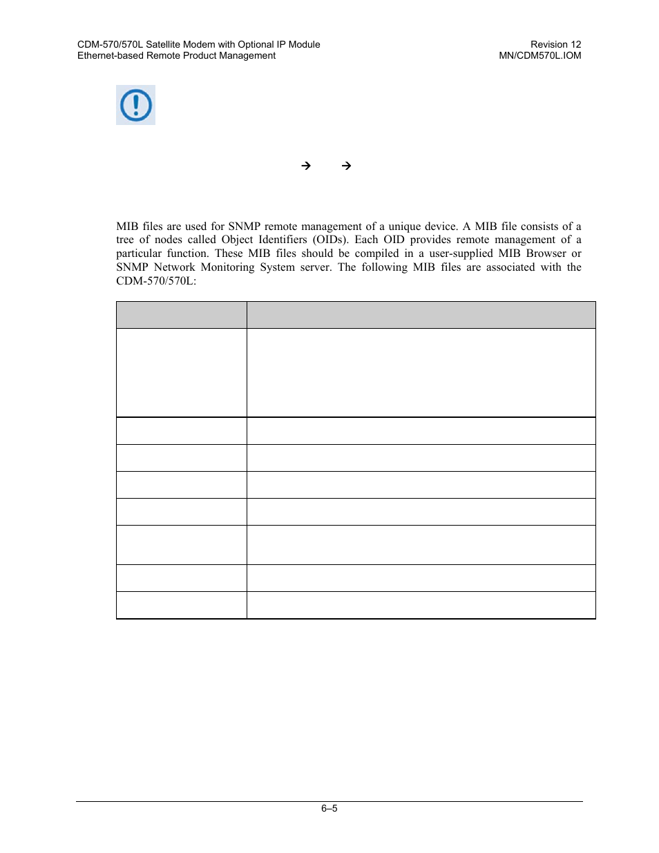 1 management information base (mib) files | Comtech EF Data CDM-570 User Manual | Page 143 / 512