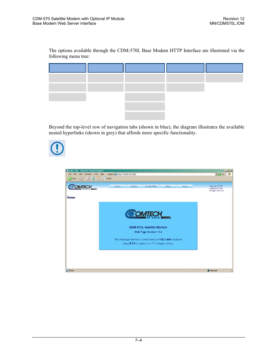 3 cdm-570l menu tree and splash page | Comtech EF Data CDM-570 User Manual | Page 152 / 512