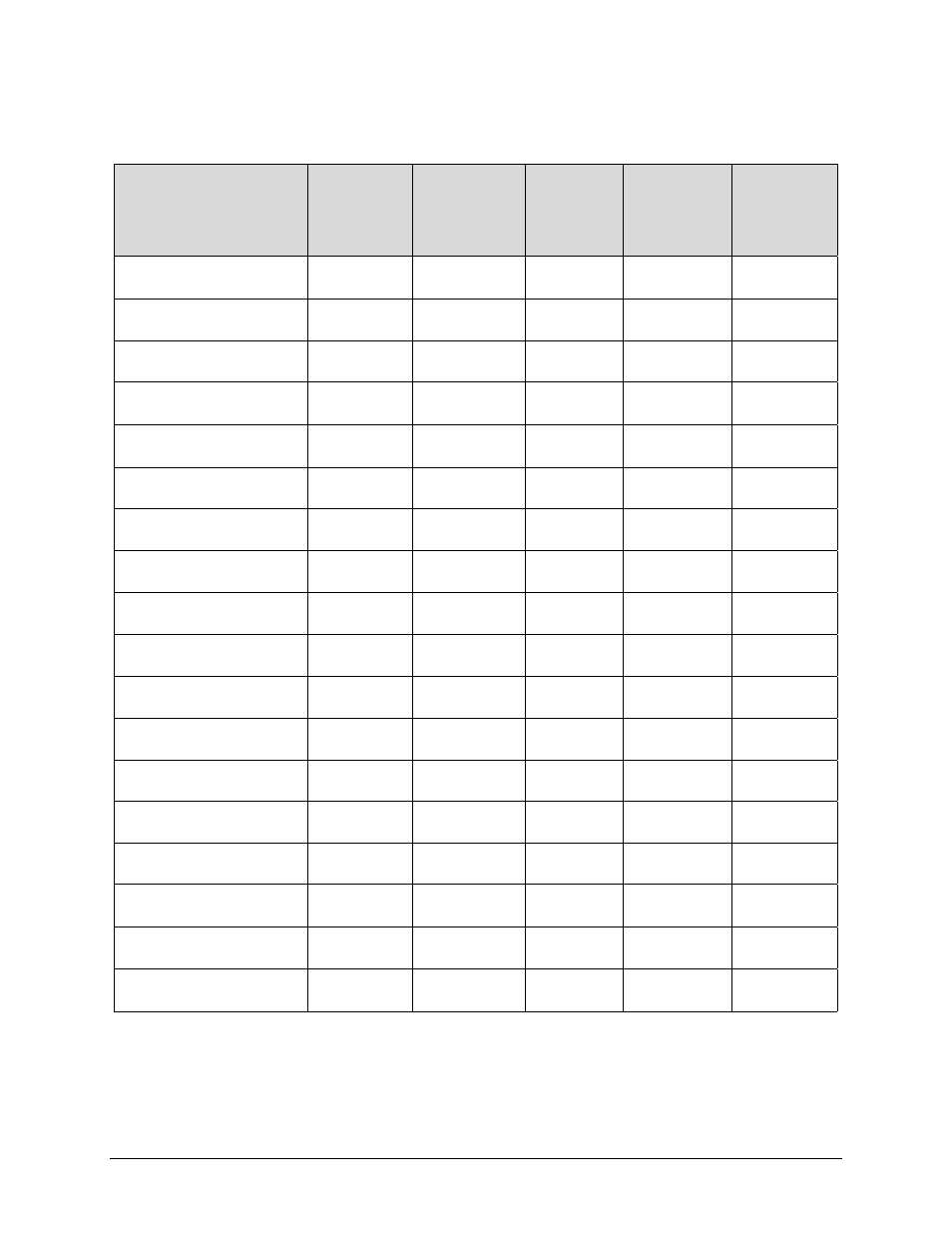 5 comparison of all tpc modes | Comtech EF Data CDM-570 User Manual | Page 173 / 512