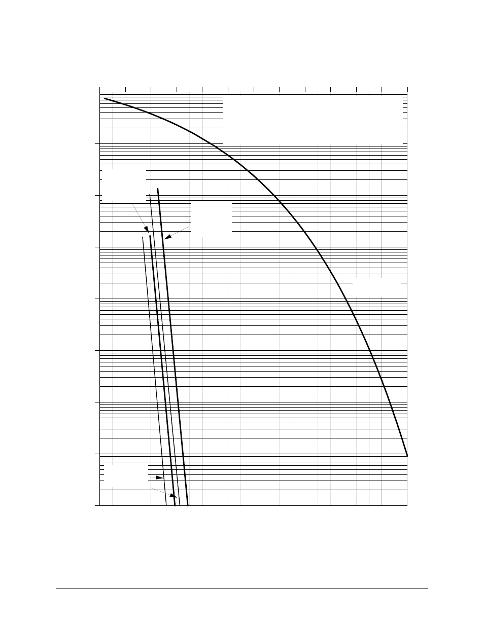 Comtech EF Data CDM-570 User Manual | Page 182 / 512