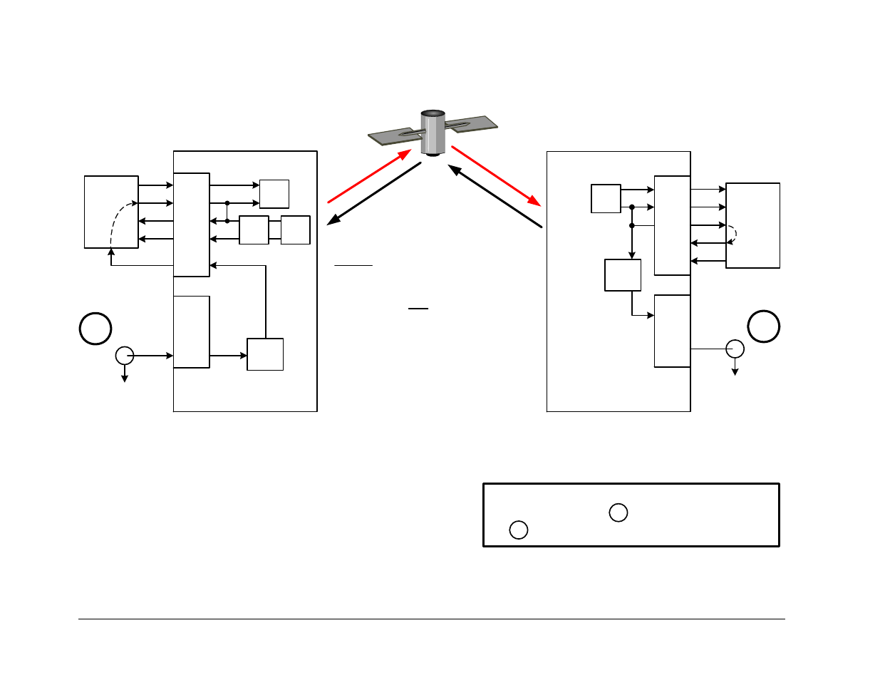 Local end distant end | Comtech EF Data CDM-570 User Manual | Page 198 / 512