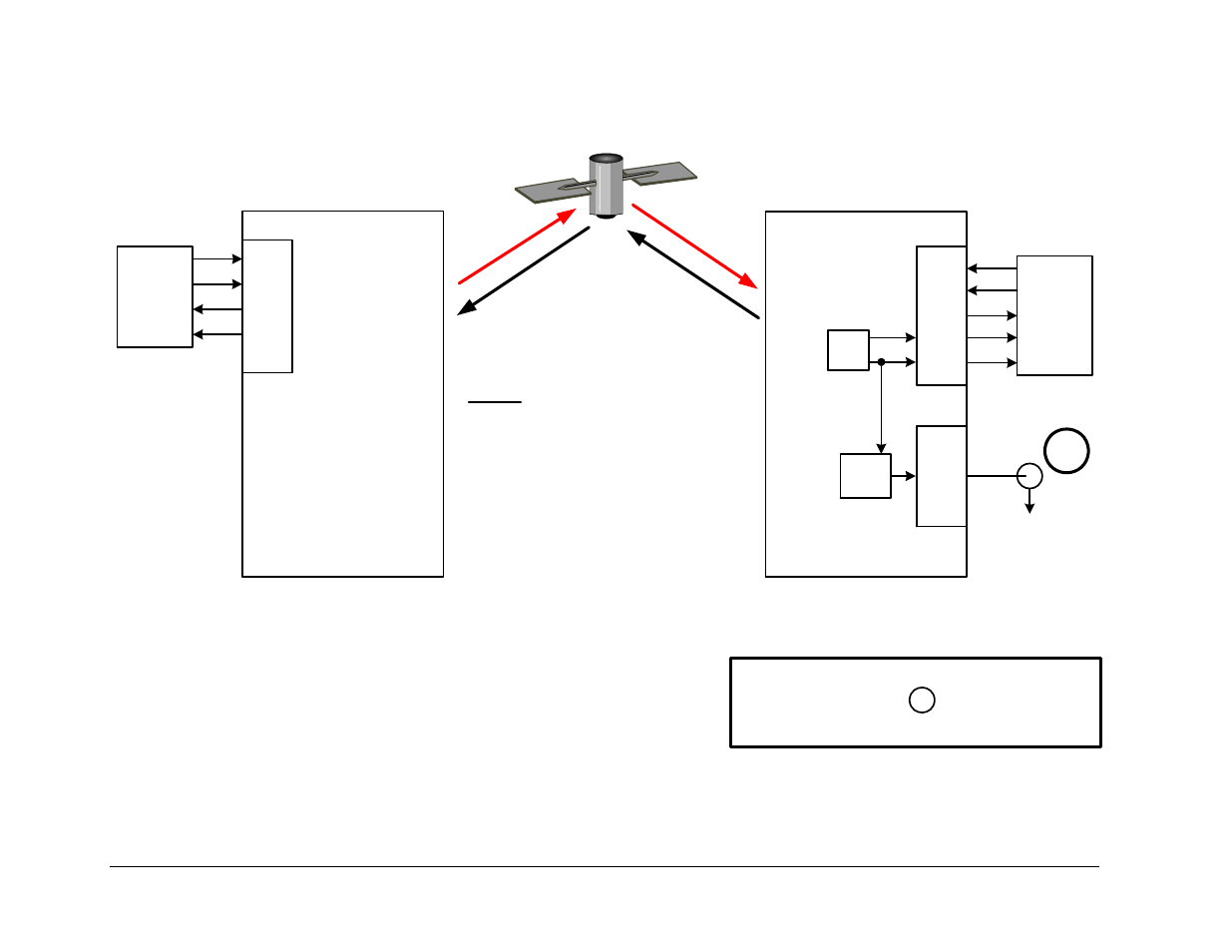 Local end distant end | Comtech EF Data CDM-570 User Manual | Page 199 / 512