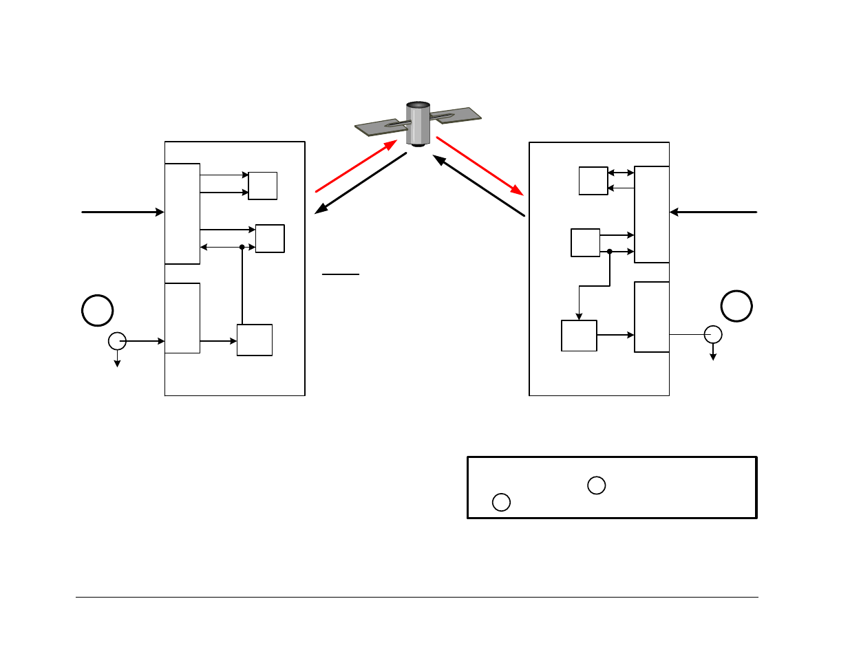 Local end distant end | Comtech EF Data CDM-570 User Manual | Page 200 / 512