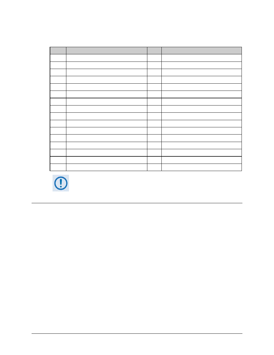 2 minimum/maximum bandwidth qos mode | Comtech EF Data CDM-570 User Manual | Page 220 / 512