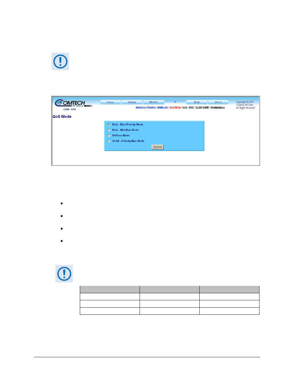 4 ip | qos mode | Comtech EF Data CDM-570 User Manual | Page 250 / 512