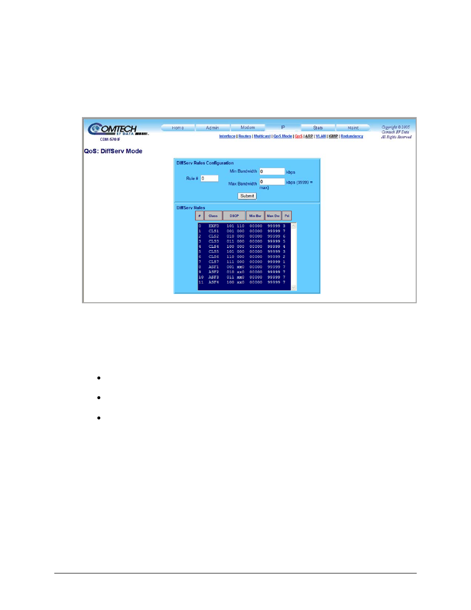 3 ip | qos (diffserv mode) | Comtech EF Data CDM-570 User Manual | Page 255 / 512