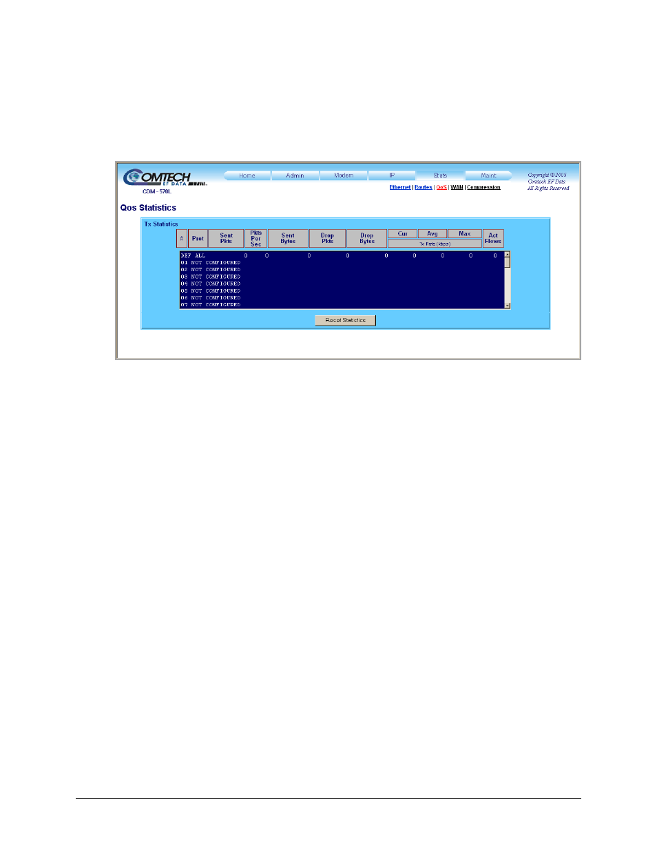 3 stats | qos | Comtech EF Data CDM-570 User Manual | Page 264 / 512