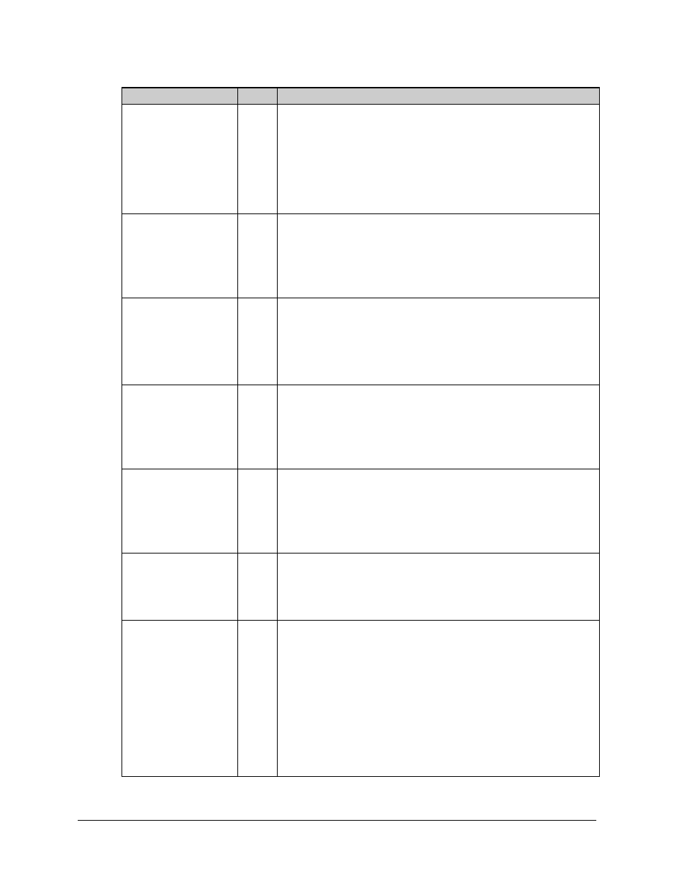 Comtech EF Data CDM-570 User Manual | Page 279 / 512