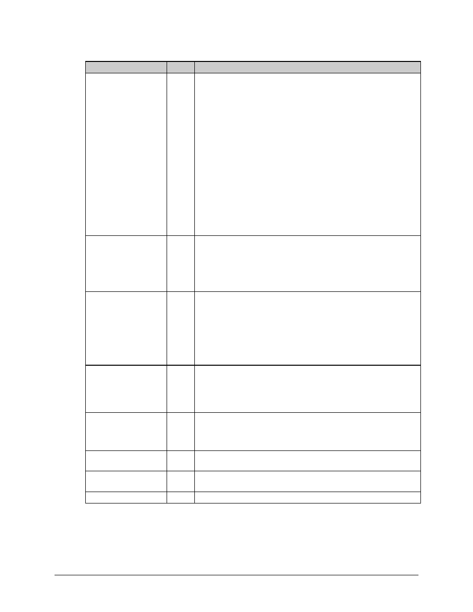 Comtech EF Data CDM-570 User Manual | Page 280 / 512