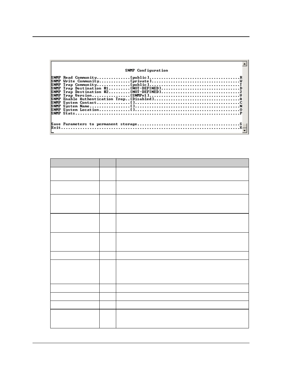 6 snmp configuration page | Comtech EF Data CDM-570 User Manual | Page 284 / 512