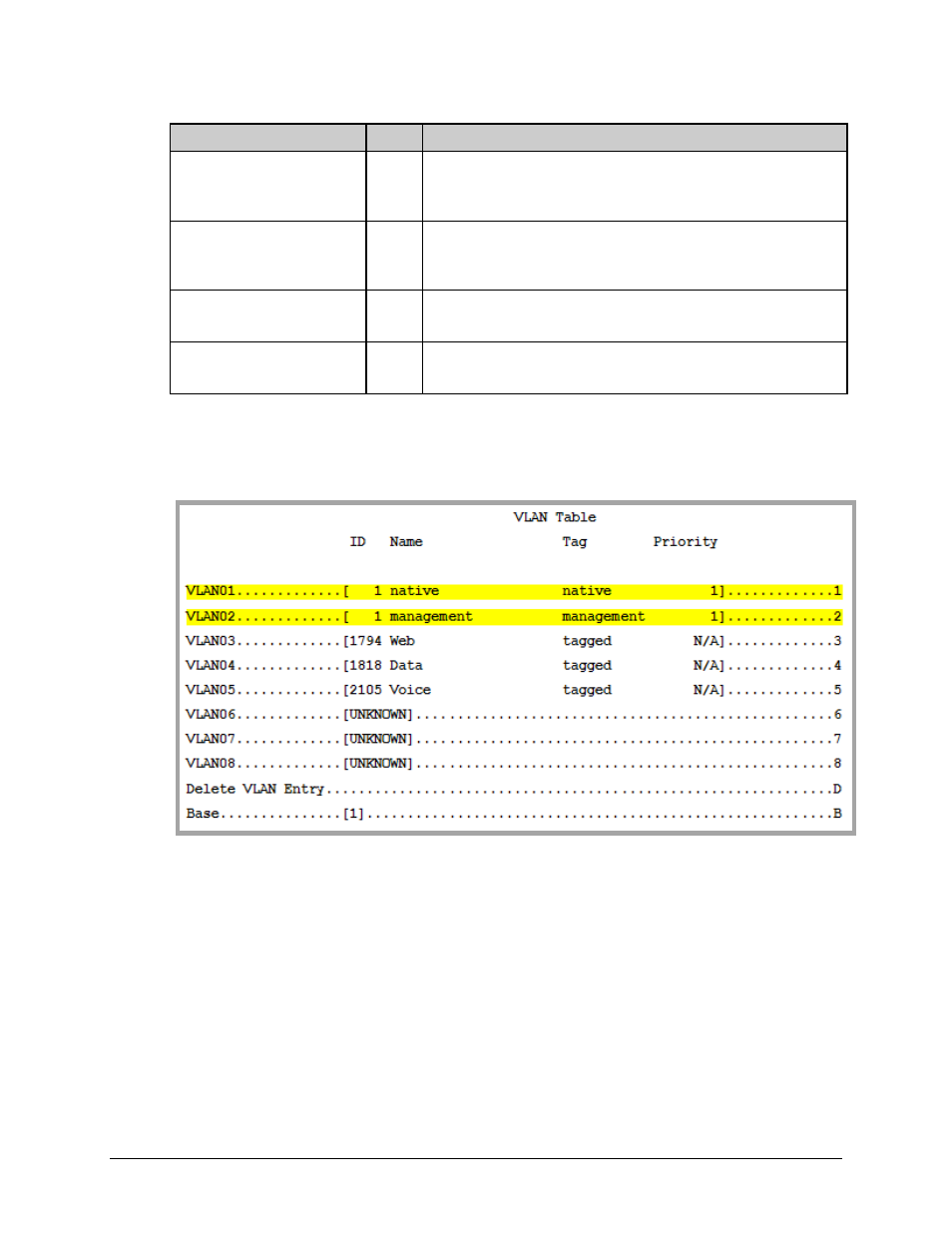 1 vlan table | Comtech EF Data CDM-570 User Manual | Page 289 / 512