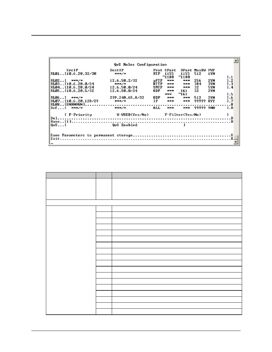 1 qos rules configuration page – max/priority mode | Comtech EF Data CDM-570 User Manual | Page 293 / 512