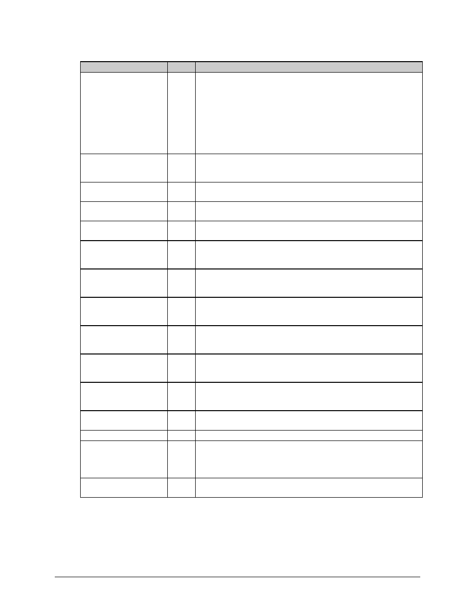 Comtech EF Data CDM-570 User Manual | Page 294 / 512