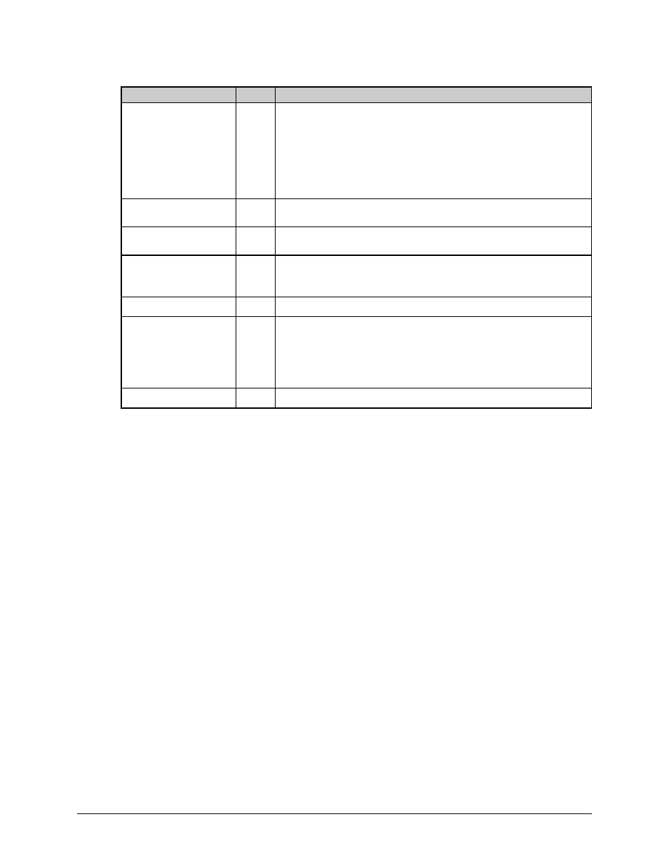 Comtech EF Data CDM-570 User Manual | Page 310 / 512