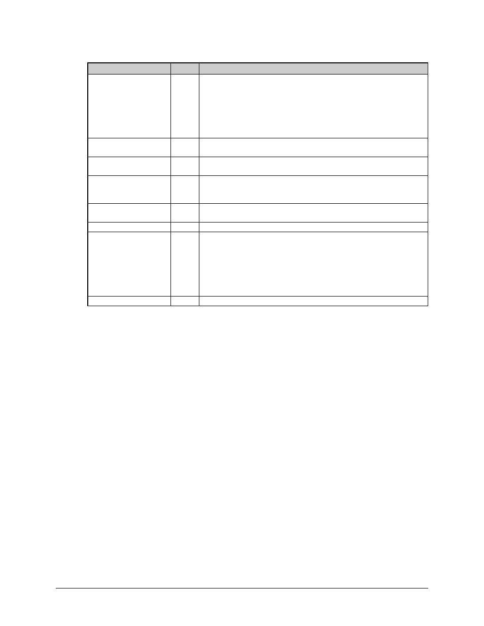 Comtech EF Data CDM-570 User Manual | Page 312 / 512