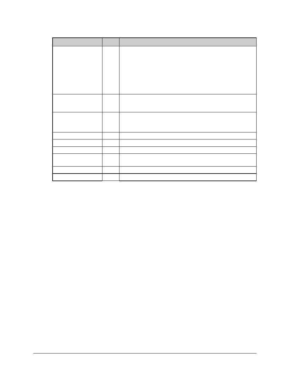 Comtech EF Data CDM-570 User Manual | Page 321 / 512