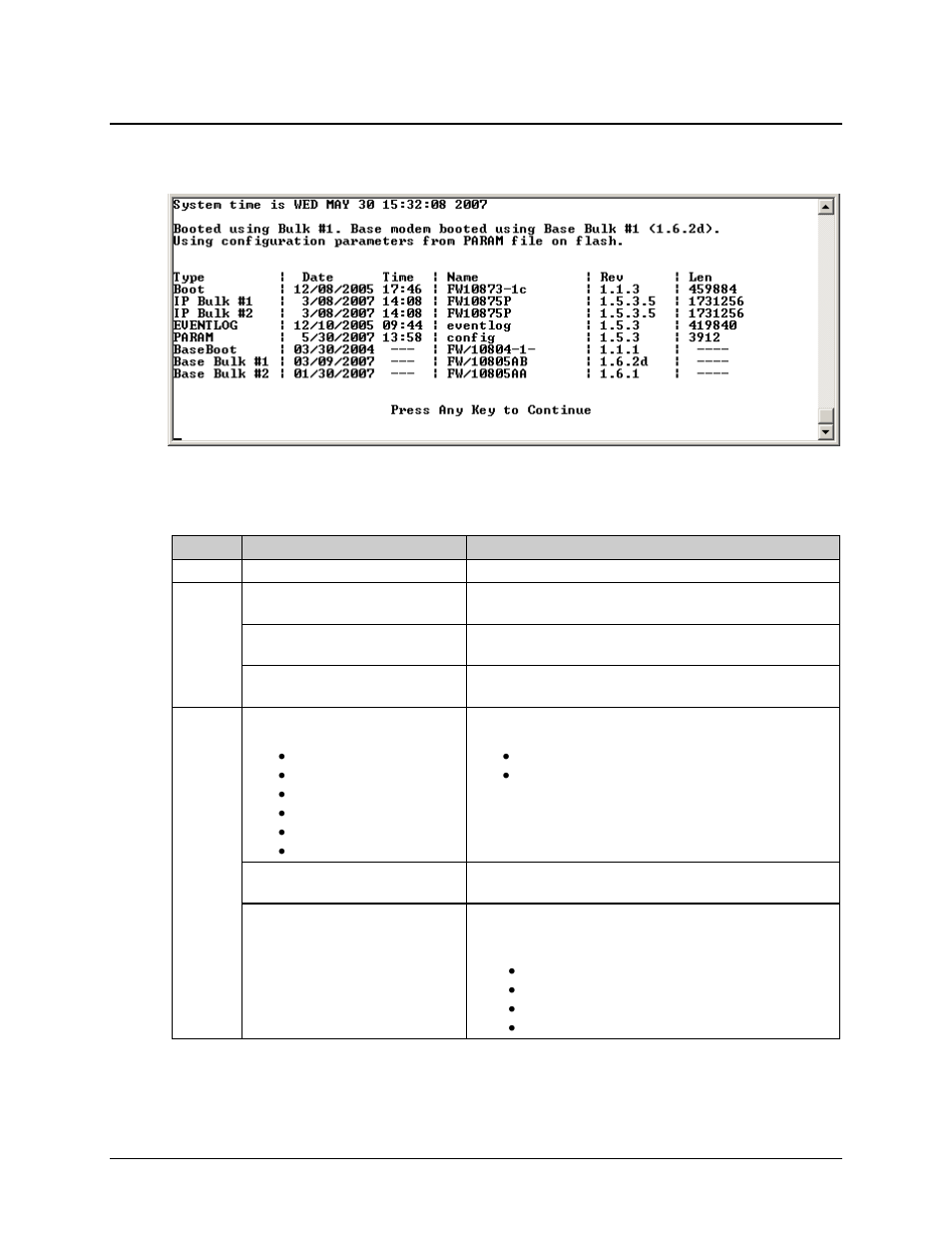 1 unit information page | Comtech EF Data CDM-570 User Manual | Page 322 / 512