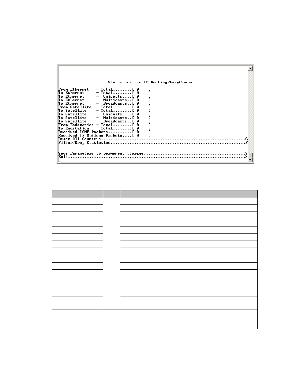 1 ip routing statistics page | Comtech EF Data CDM-570 User Manual | Page 324 / 512