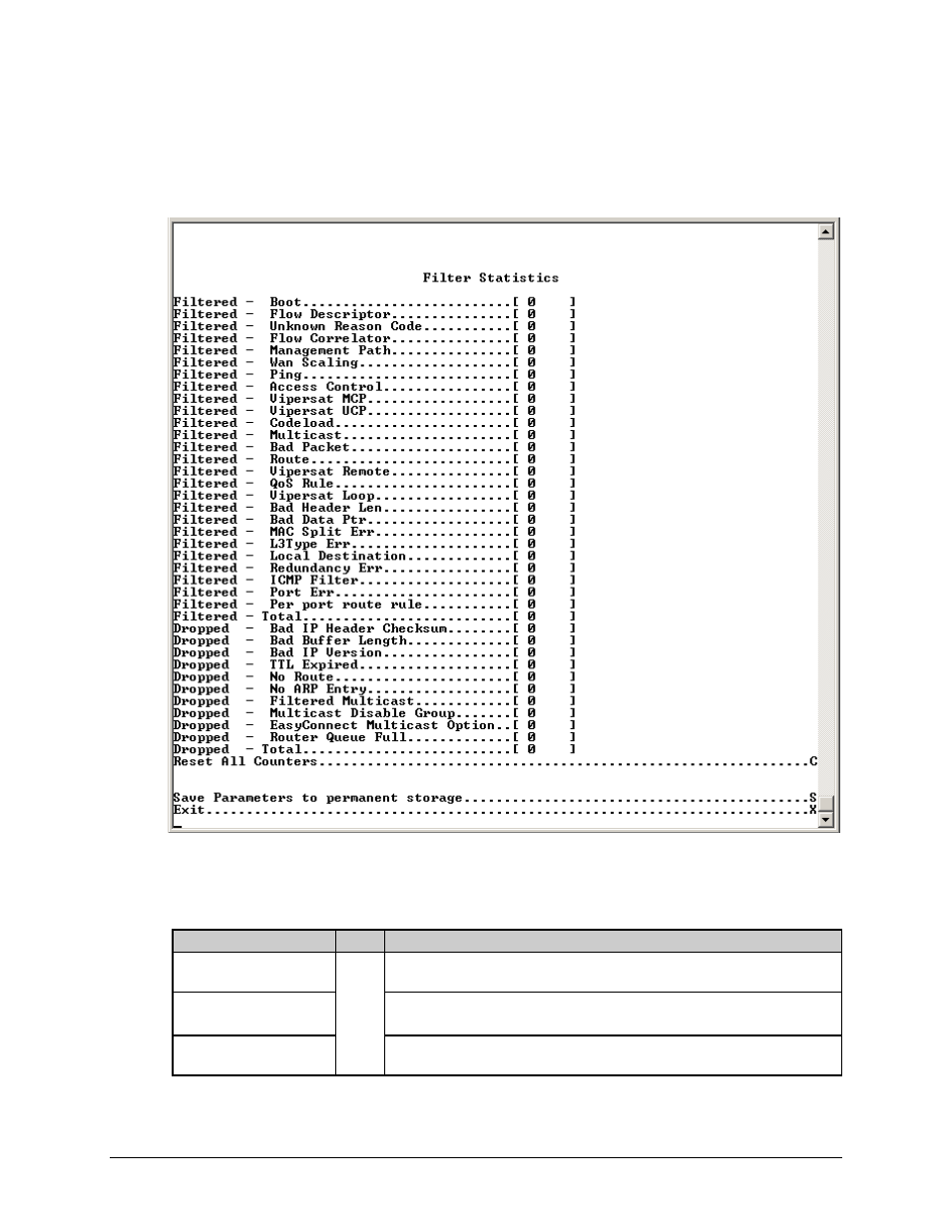 1 filter/drop statistics page | Comtech EF Data CDM-570 User Manual | Page 325 / 512