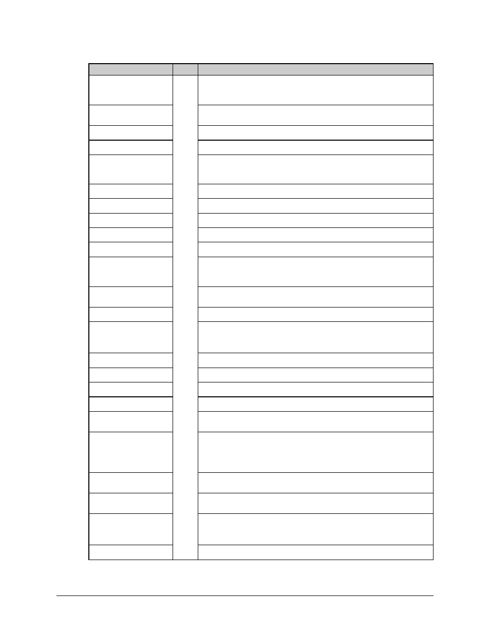 Comtech EF Data CDM-570 User Manual | Page 326 / 512