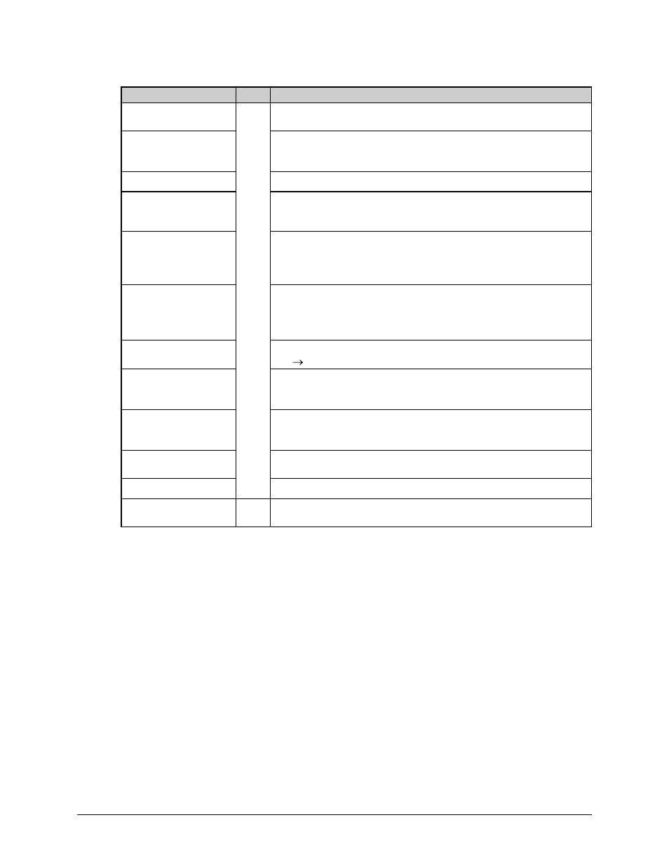 Comtech EF Data CDM-570 User Manual | Page 327 / 512