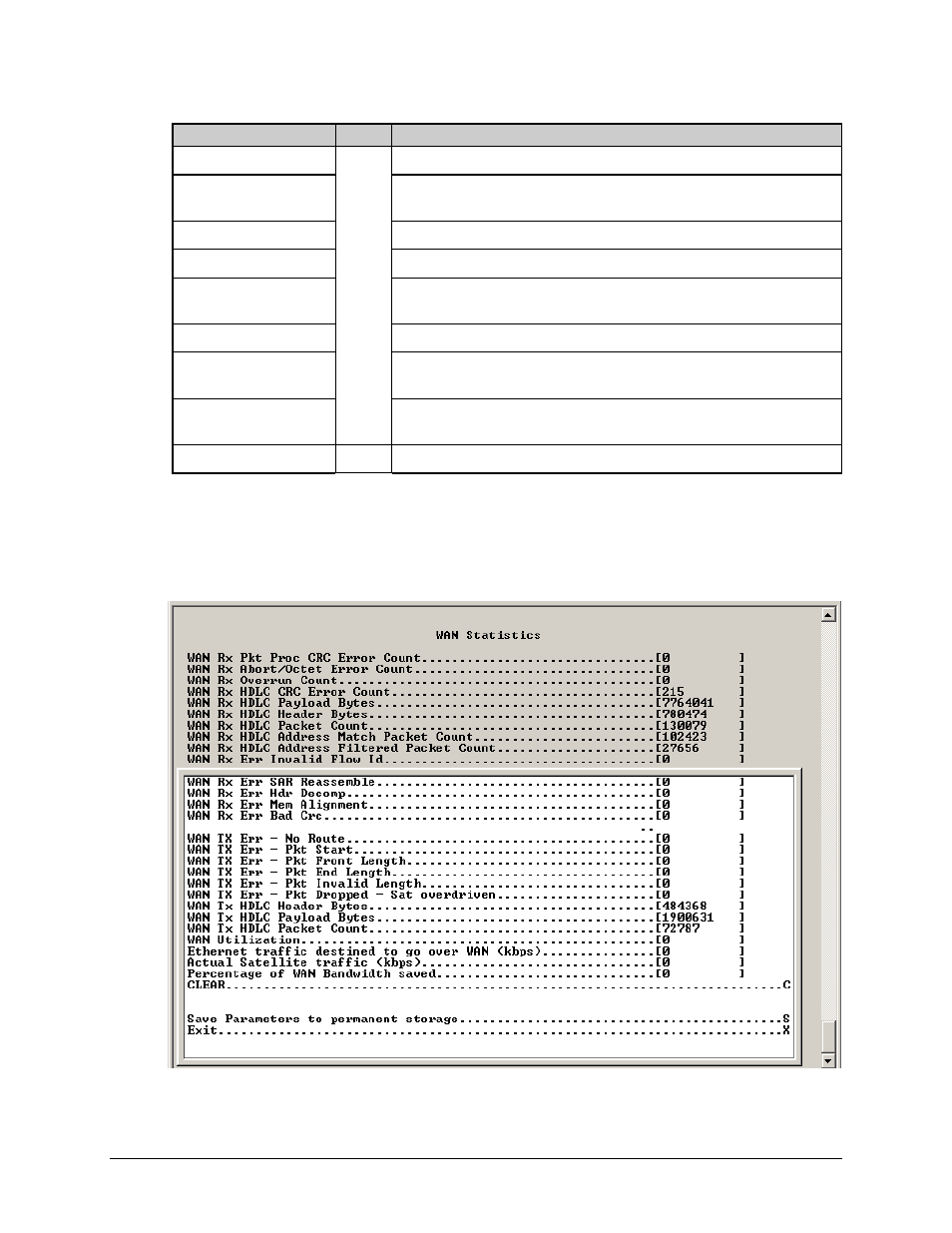 4 wan statistics | Comtech EF Data CDM-570 User Manual | Page 330 / 512