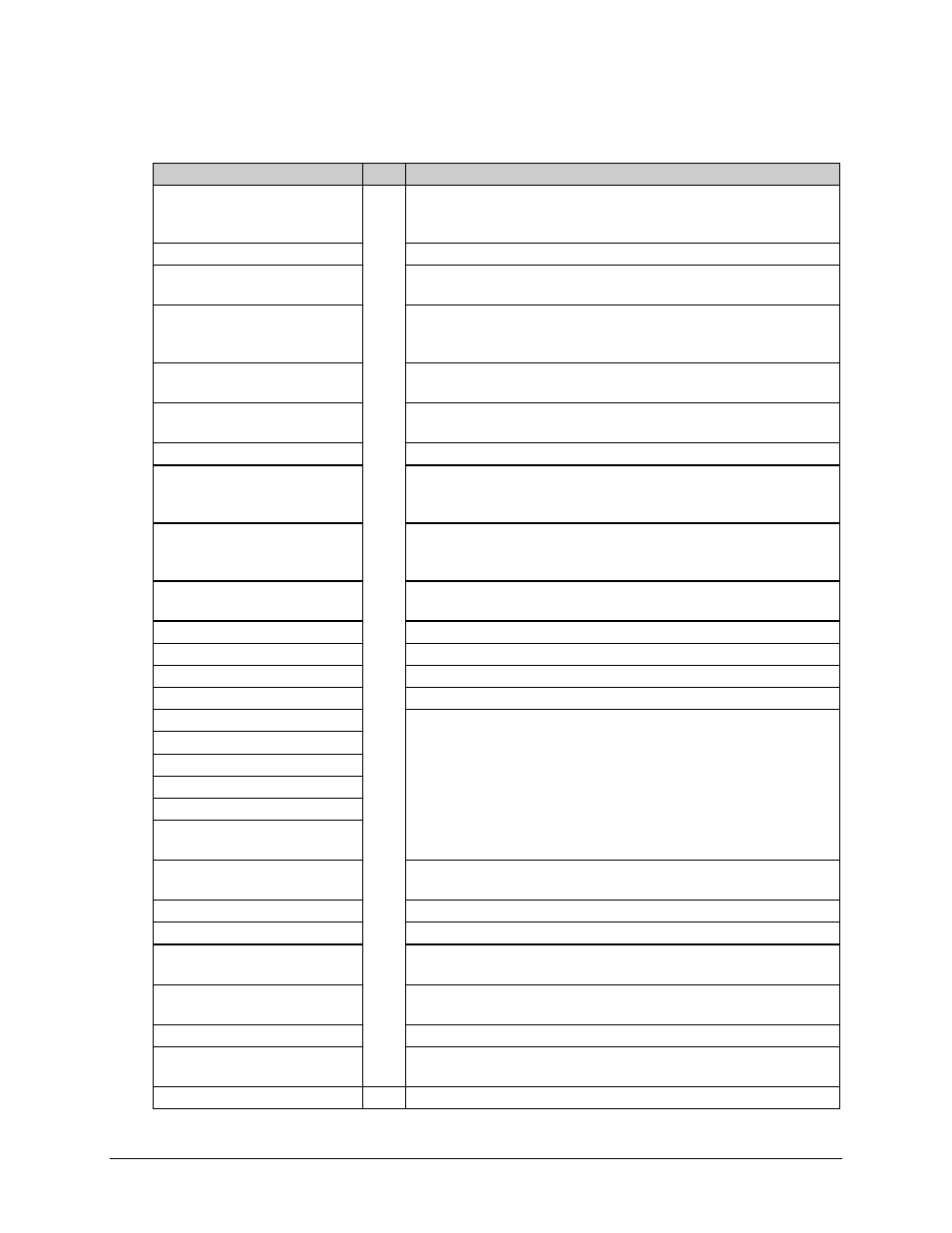 Comtech EF Data CDM-570 User Manual | Page 331 / 512