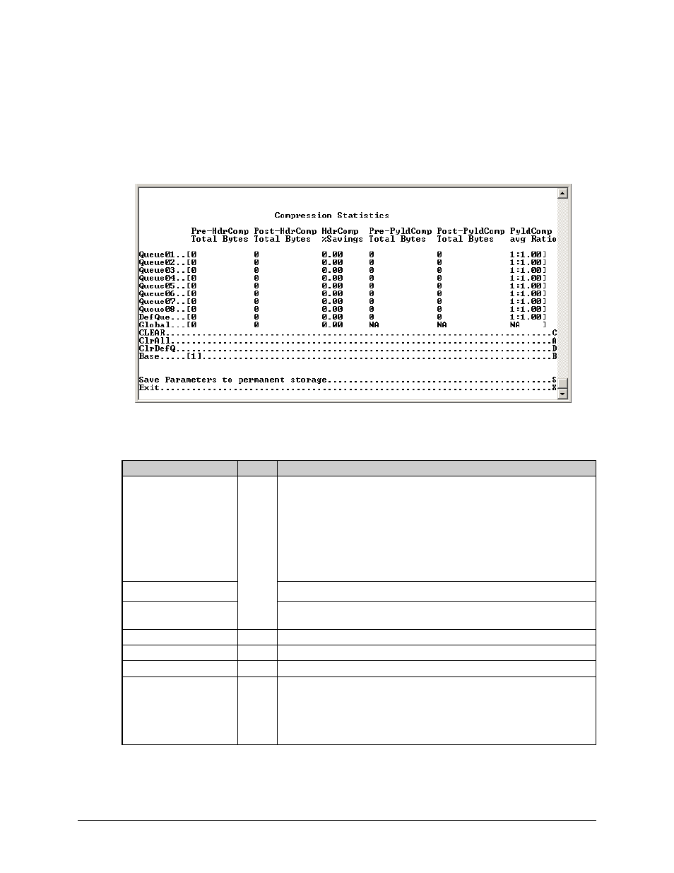 5 compression statistics | Comtech EF Data CDM-570 User Manual | Page 332 / 512