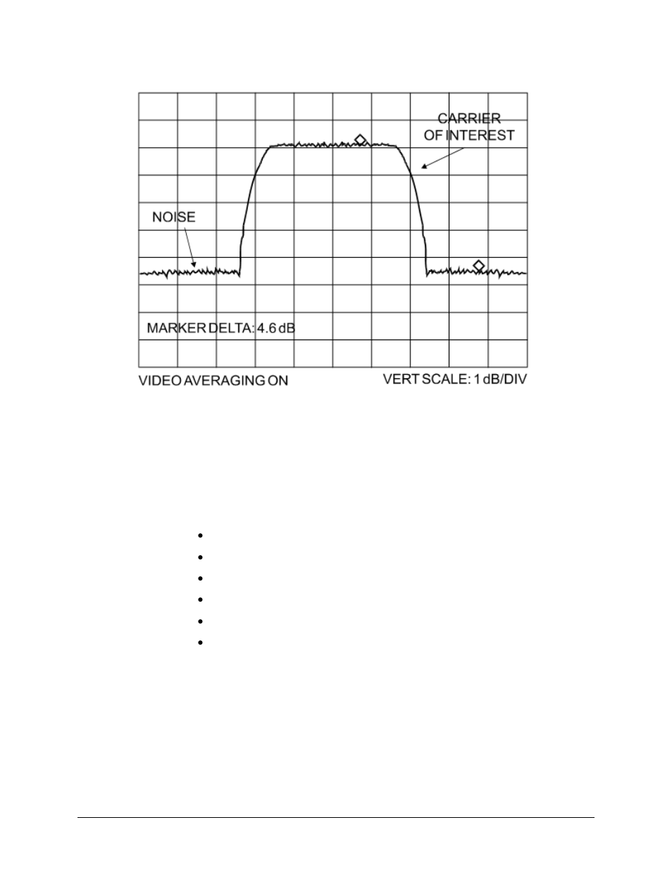 Comtech EF Data CDM-570 User Manual | Page 344 / 512