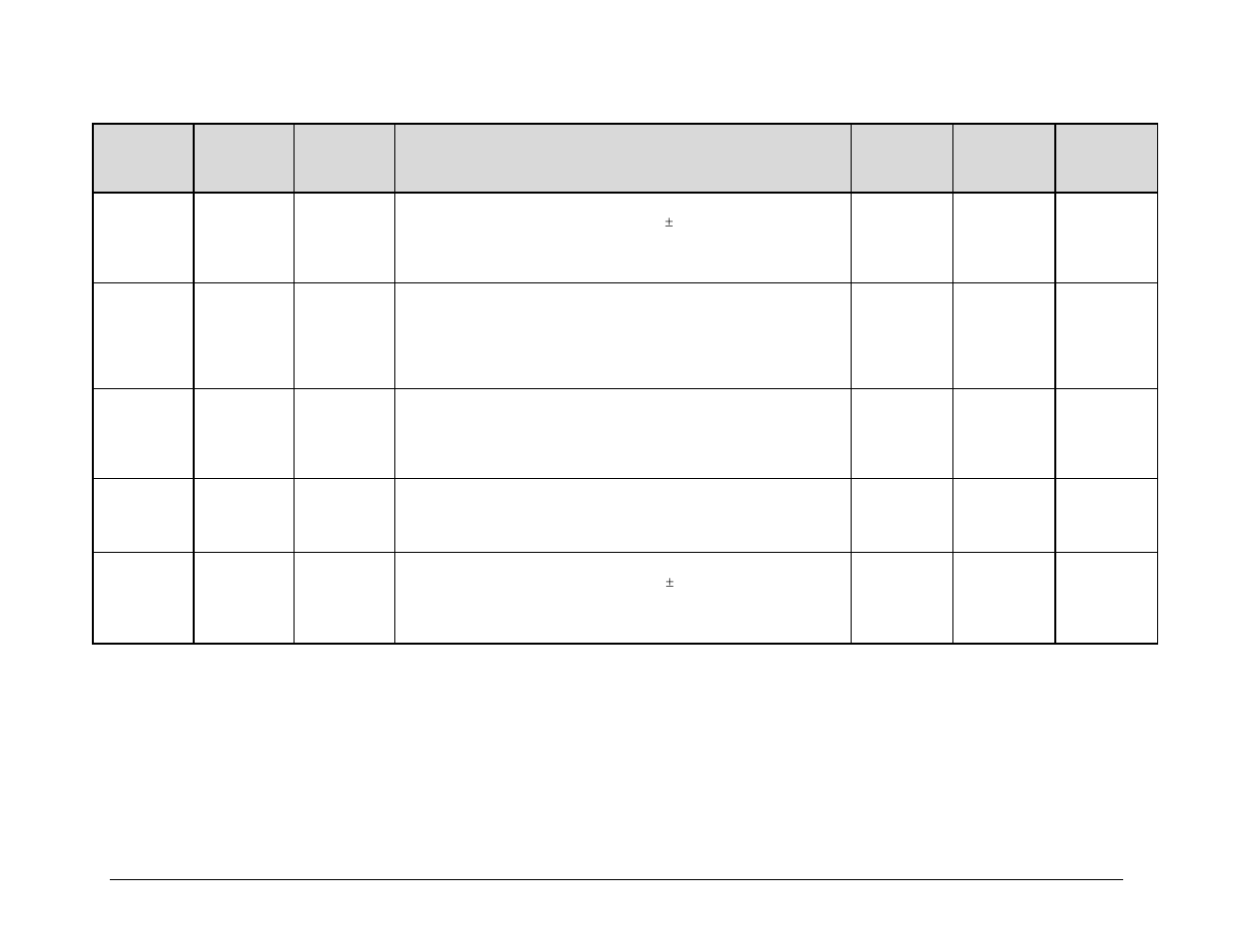 Comtech EF Data CDM-570 User Manual | Page 362 / 512