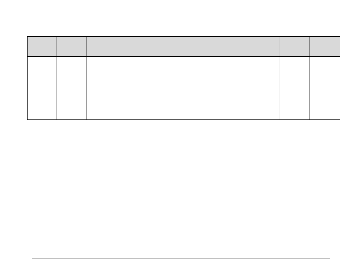 Comtech EF Data CDM-570 User Manual | Page 363 / 512