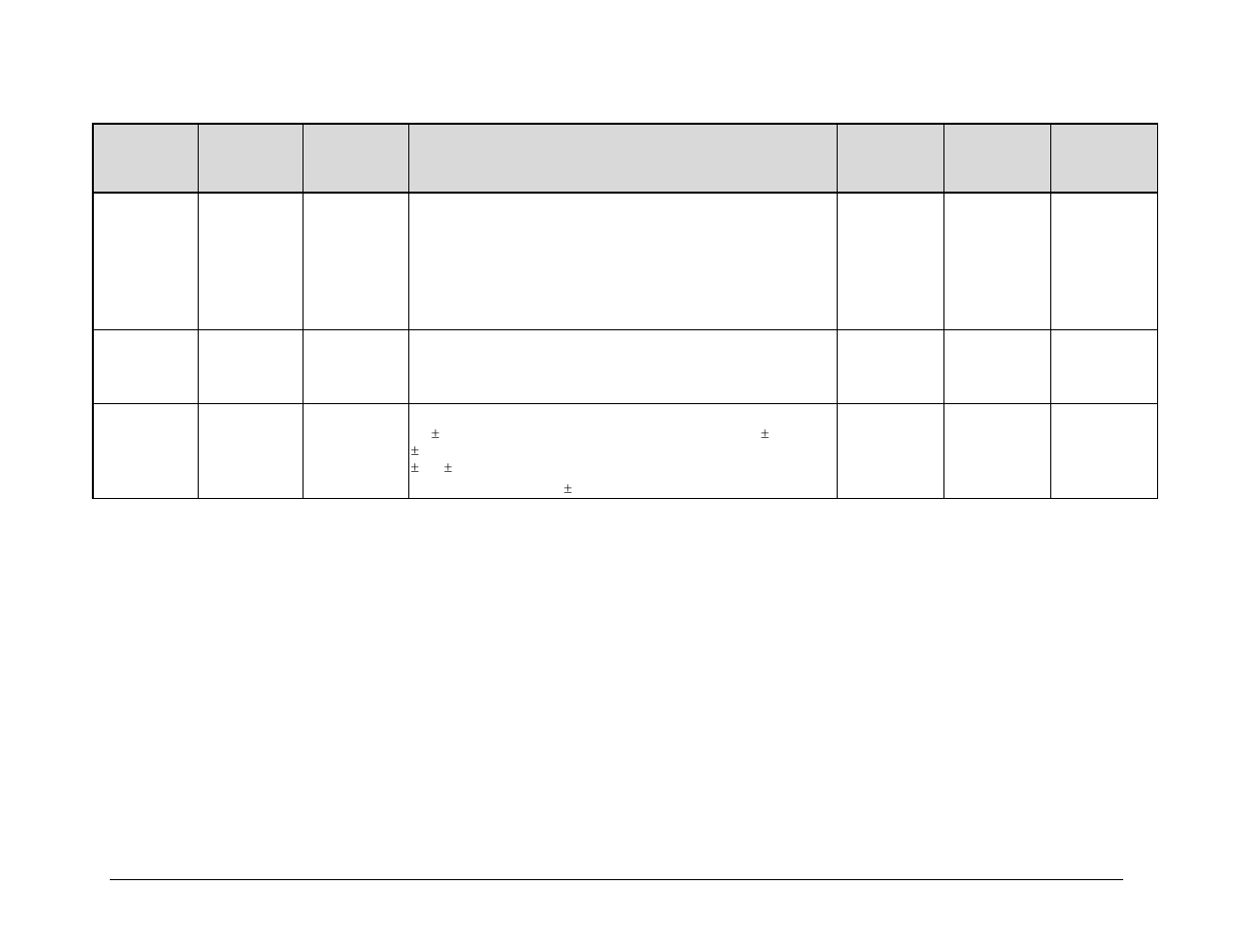 Comtech EF Data CDM-570 User Manual | Page 367 / 512