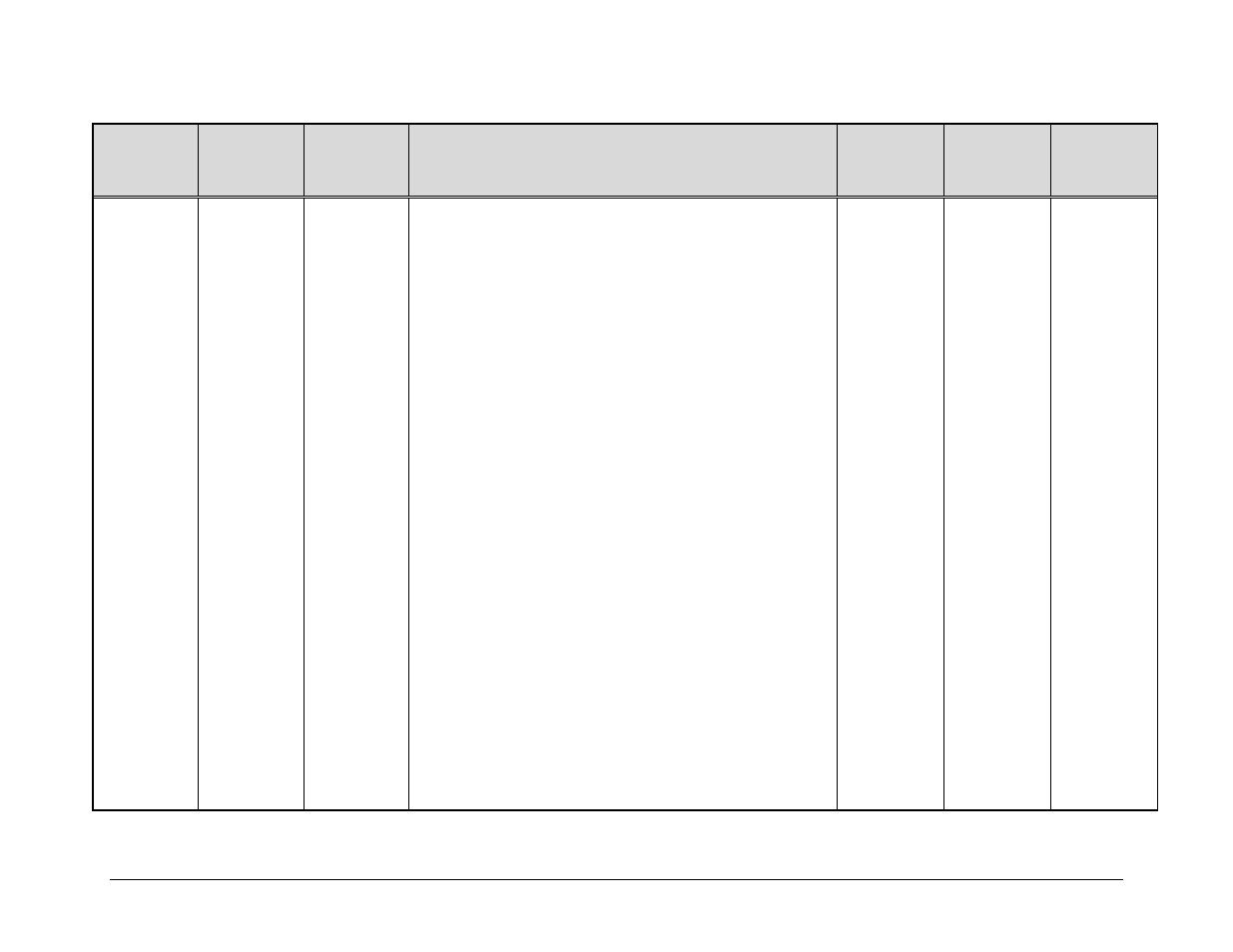 Comtech EF Data CDM-570 User Manual | Page 371 / 512