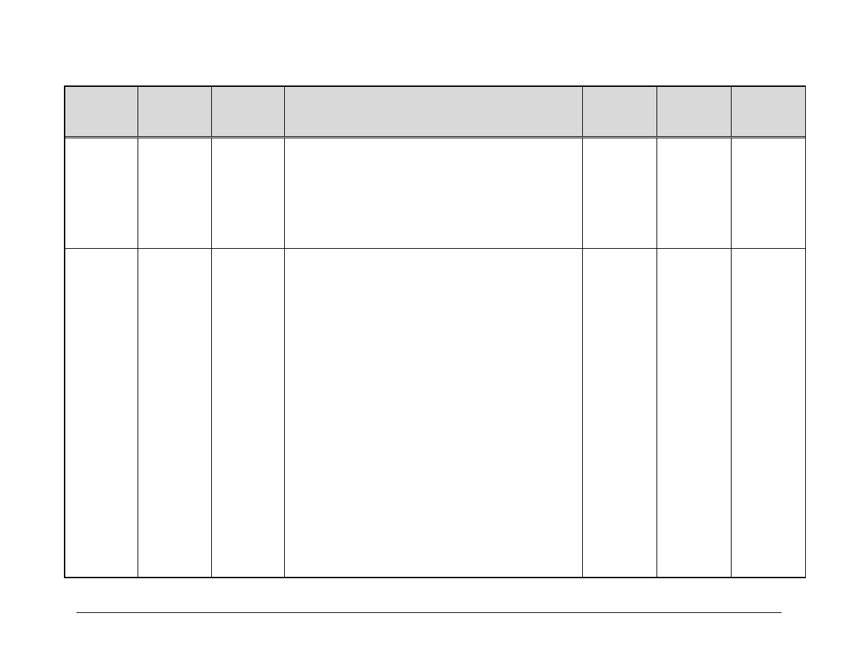 Comtech EF Data CDM-570 User Manual | Page 372 / 512
