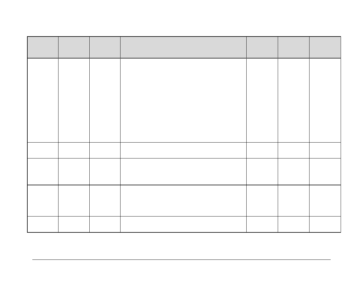 Comtech EF Data CDM-570 User Manual | Page 374 / 512