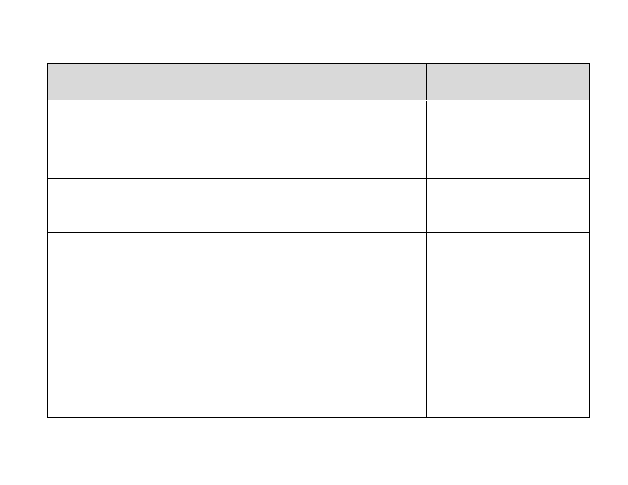 Comtech EF Data CDM-570 User Manual | Page 375 / 512