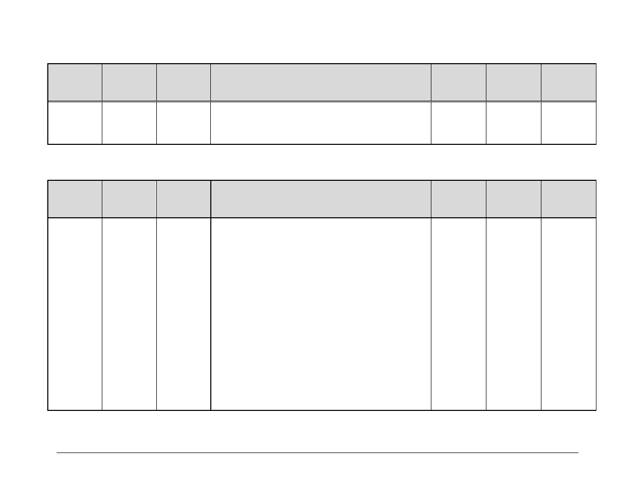 D.6.4 bulk commands and queries | Comtech EF Data CDM-570 User Manual | Page 379 / 512