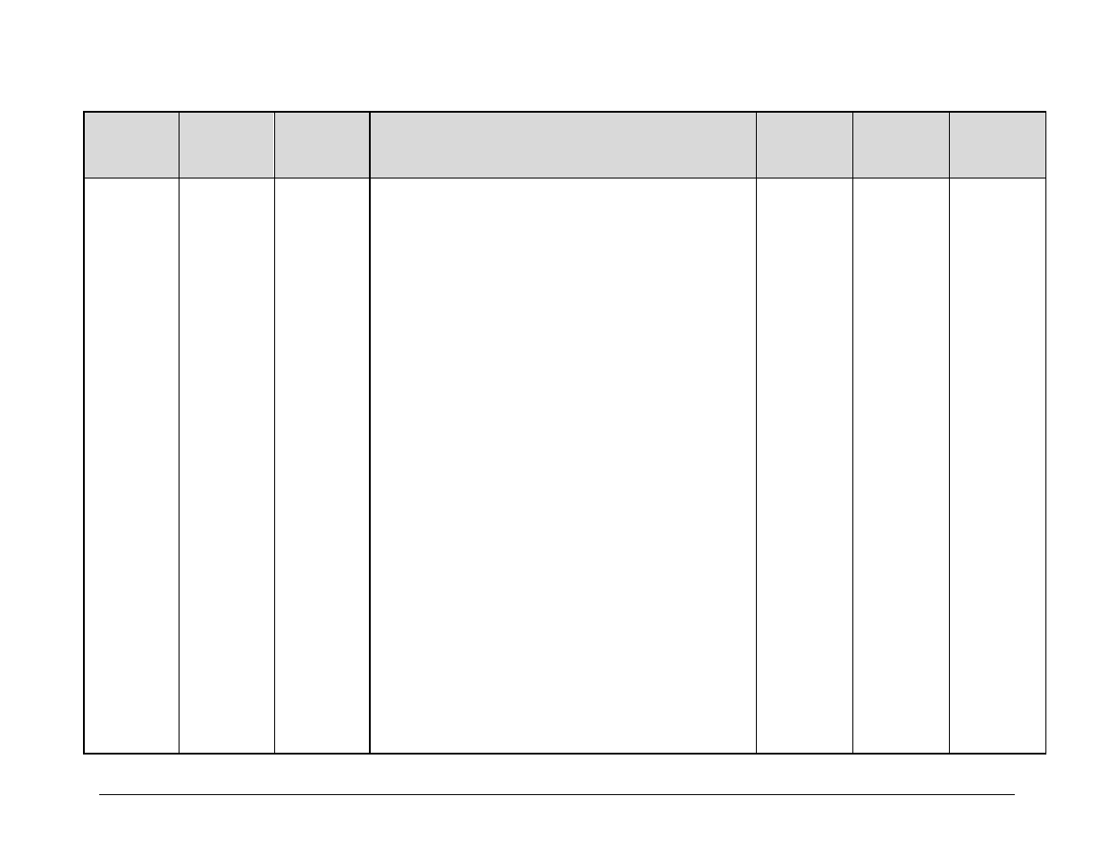 Comtech EF Data CDM-570 User Manual | Page 380 / 512