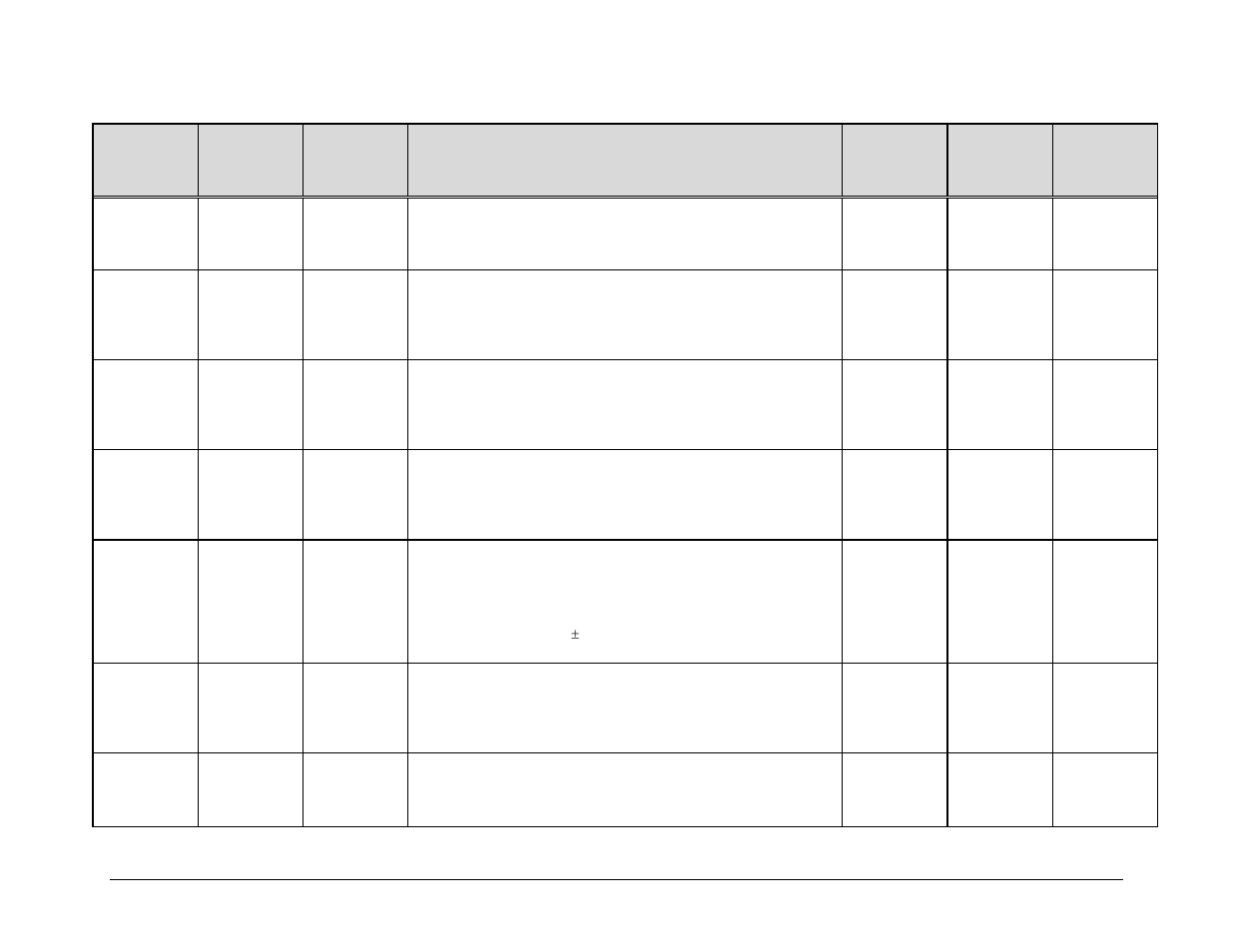 Comtech EF Data CDM-570 User Manual | Page 382 / 512