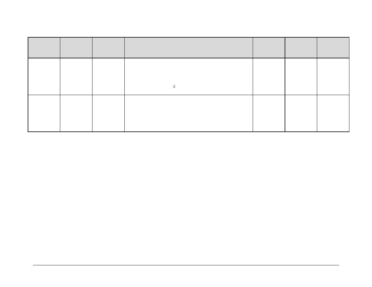 Comtech EF Data CDM-570 User Manual | Page 385 / 512