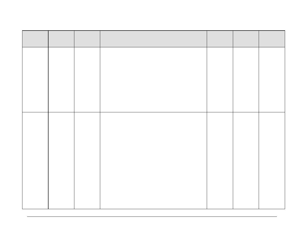 Comtech EF Data CDM-570 User Manual | Page 404 / 512