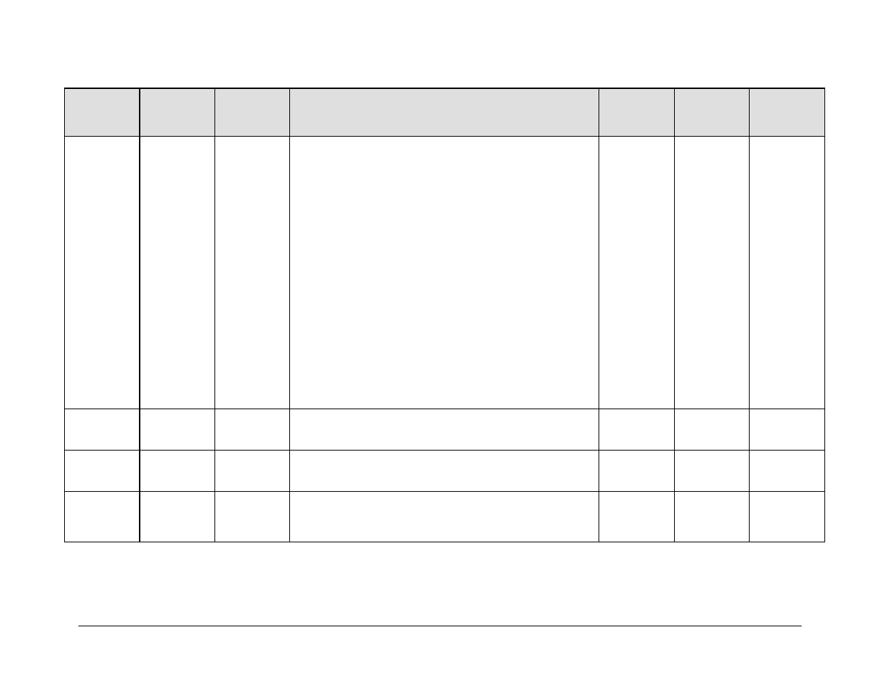 Comtech EF Data CDM-570 User Manual | Page 405 / 512